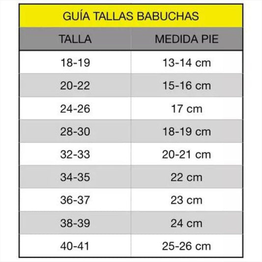 Pantuflas Chimuelo Niños Y Adultos Accesorios Calzado Pantuflas